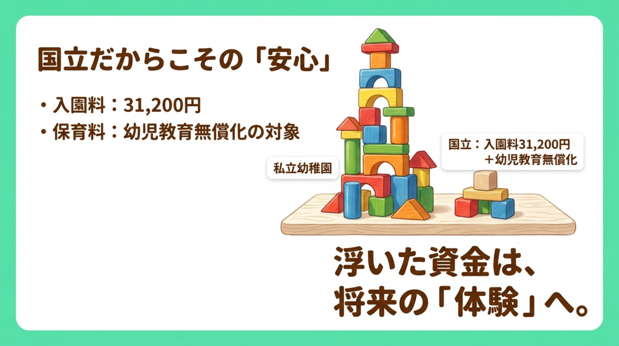 長崎大学教育学部附属幼稚園 国立だからこその安心