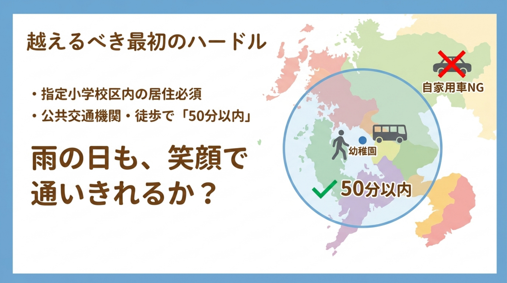 長崎大学教育学部附属幼稚園 越えるべき最初のハードル