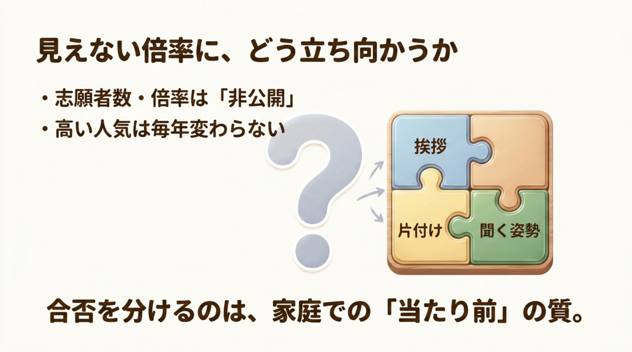 長崎大学教育学部附属幼稚園 見えない倍率にどう立ち向かうか