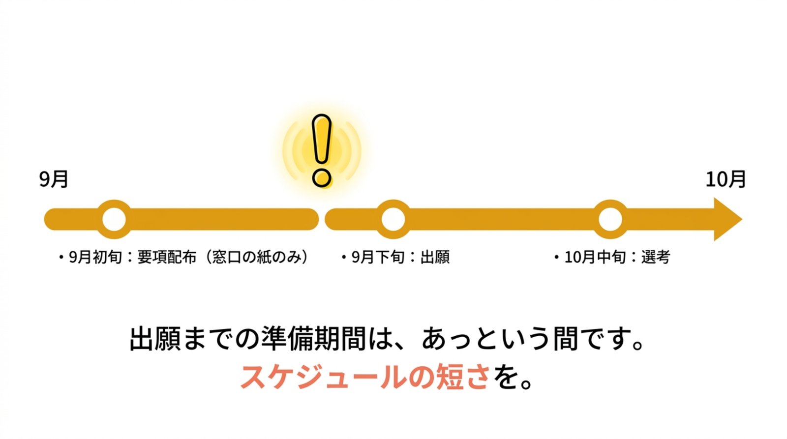 弘前大学附属幼稚園の入園選考と募集スケジュール