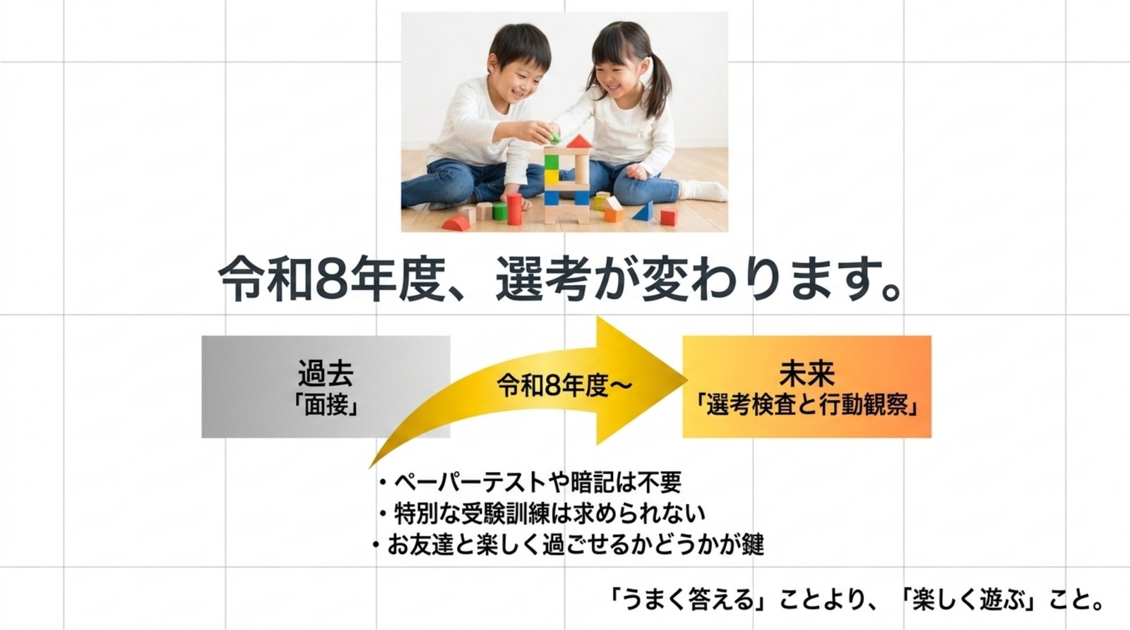 令和8年度、選考が変わります。