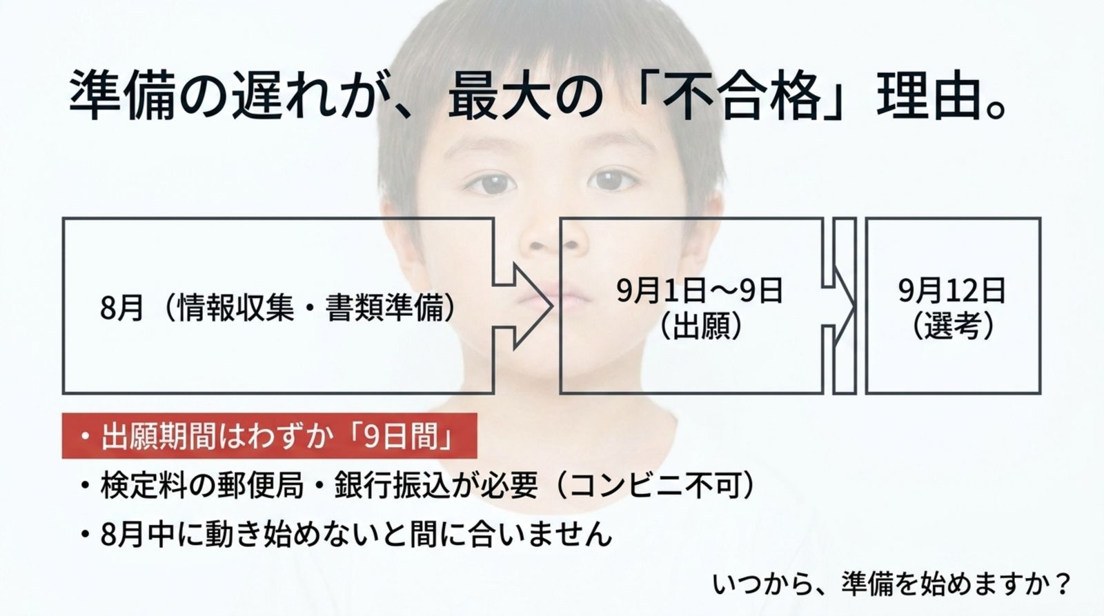 準備の遅れが、最大の「不合格」理由。