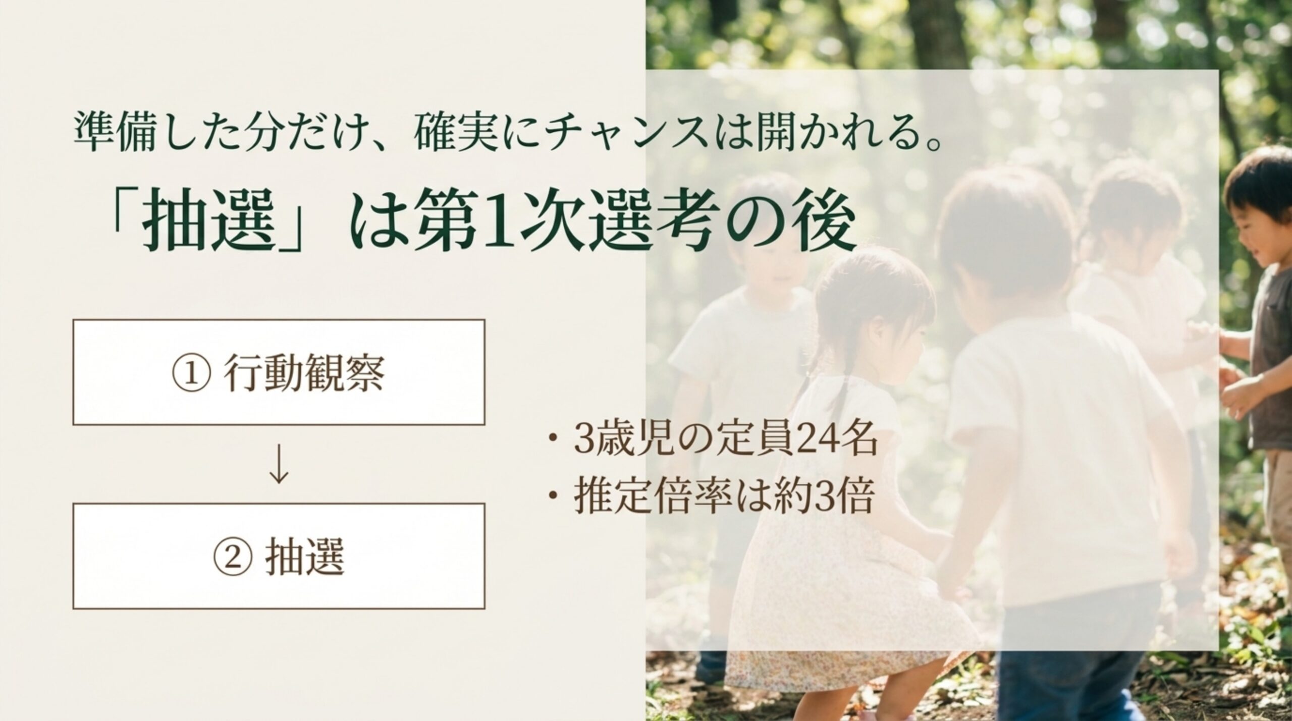 行動観察と2段階選考のスライド