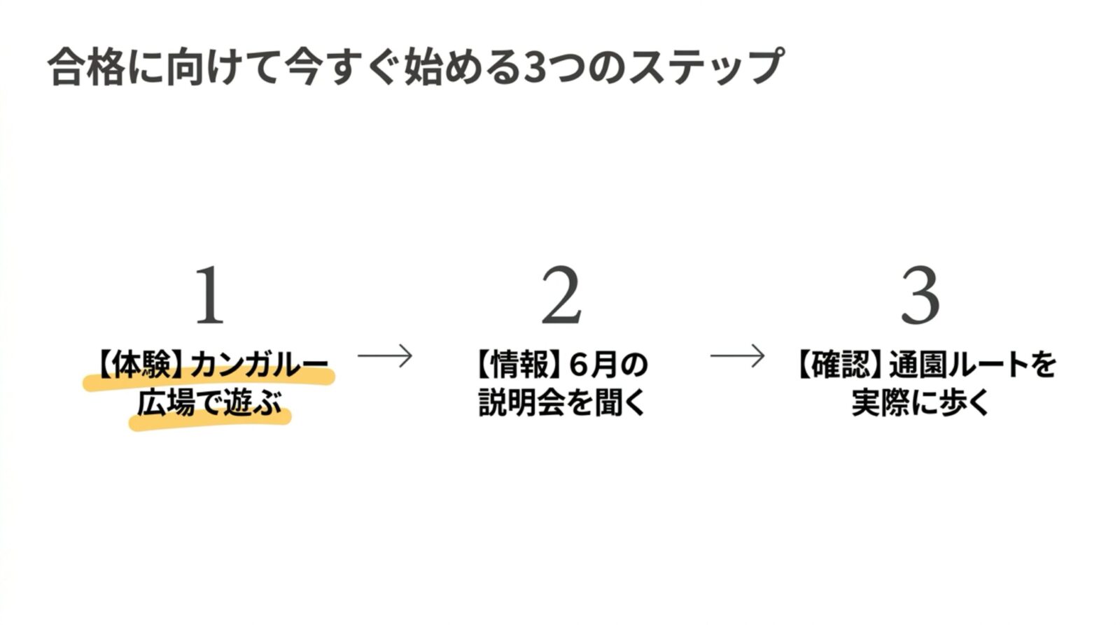 奈良女子大学附属幼稚園 合格の法則 スライド11