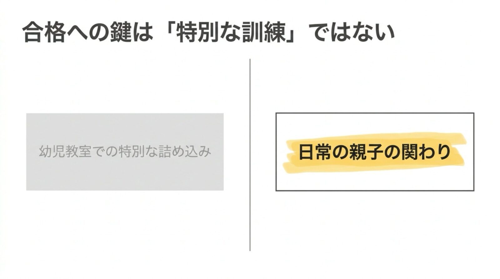 奈良女子大学附属幼稚園 合格の法則 スライド2