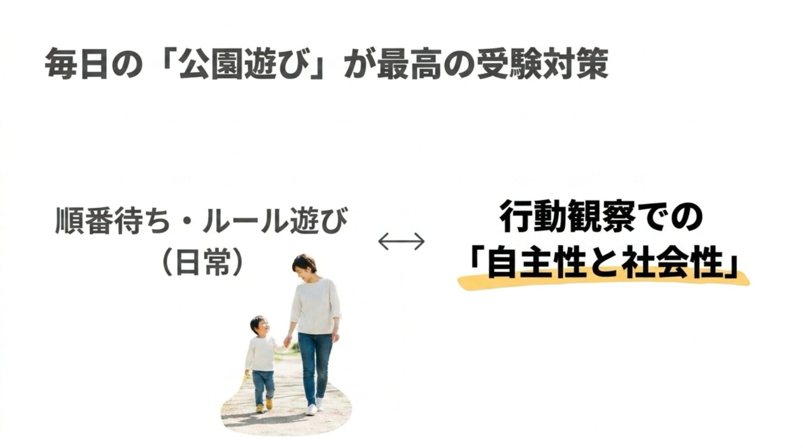 奈良女子大学附属幼稚園 合格の法則 スライド9