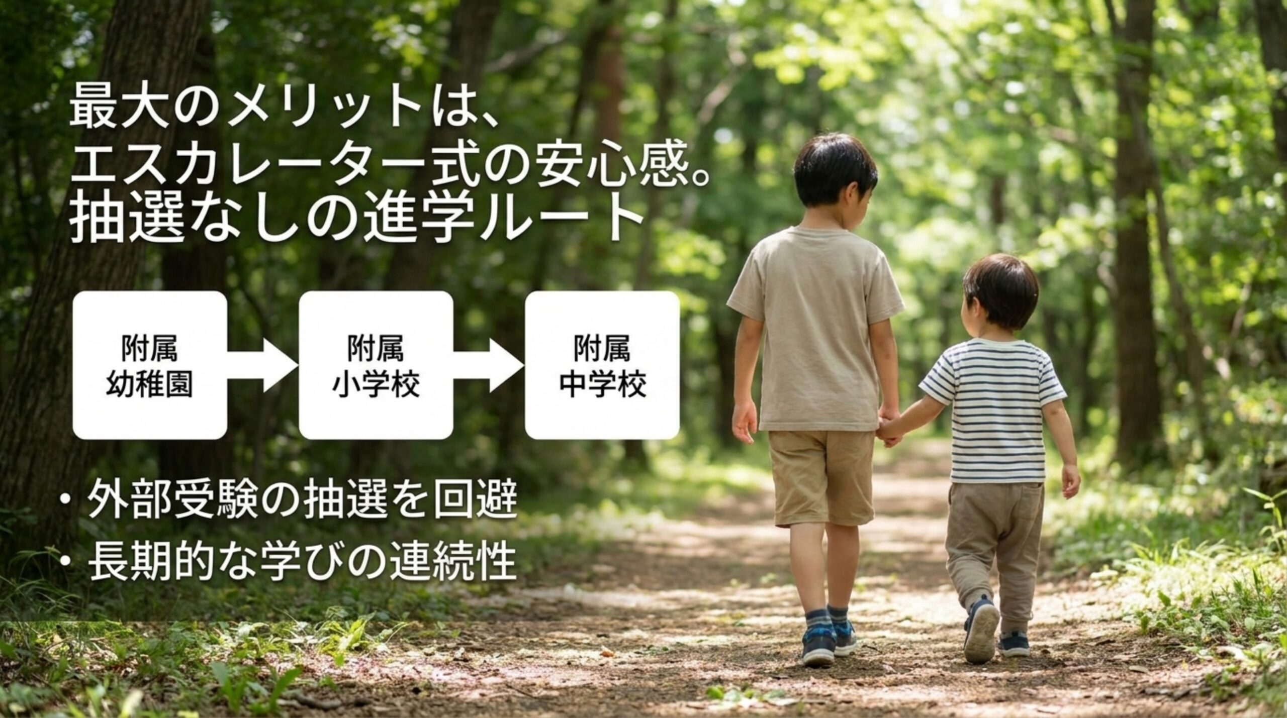 保育料0円と里山体験のスライド