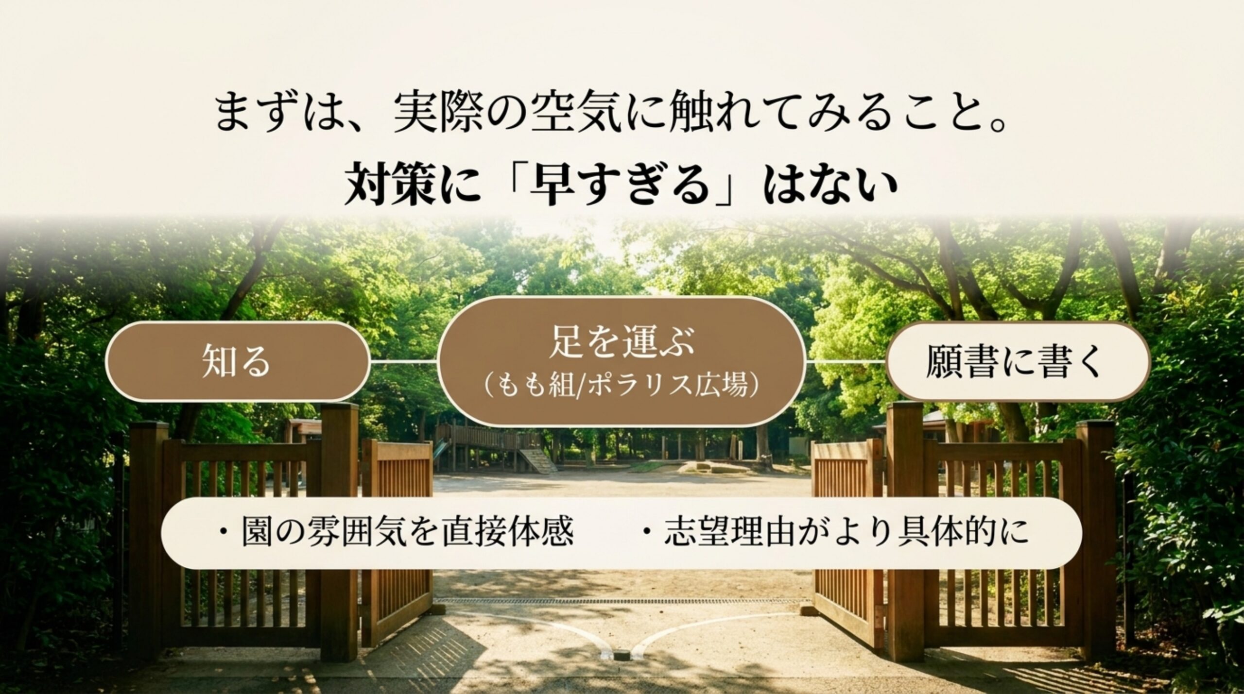 対策の始め方スライド