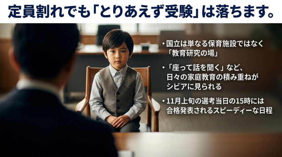 鳥取大学附属幼稚園 面接対策