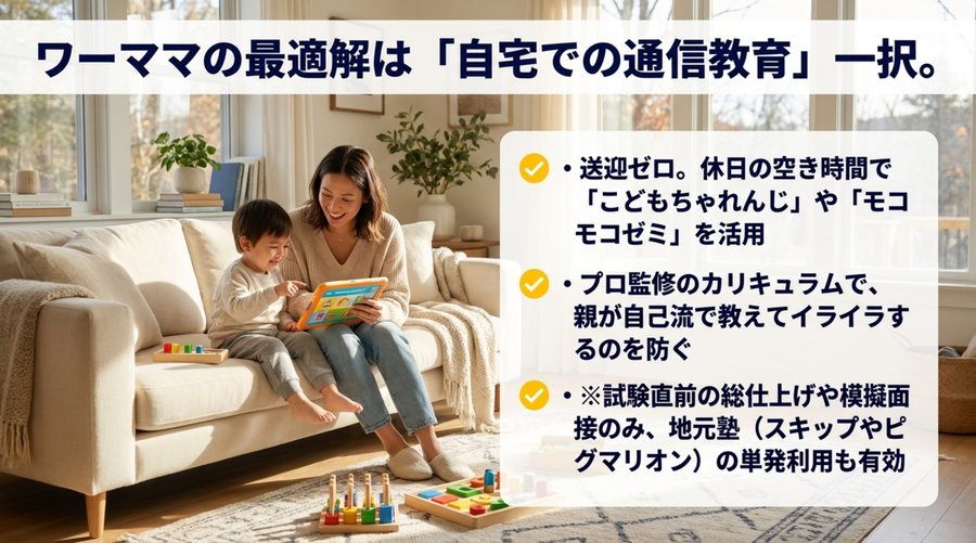 鳥取大学附属幼稚園 通信教育