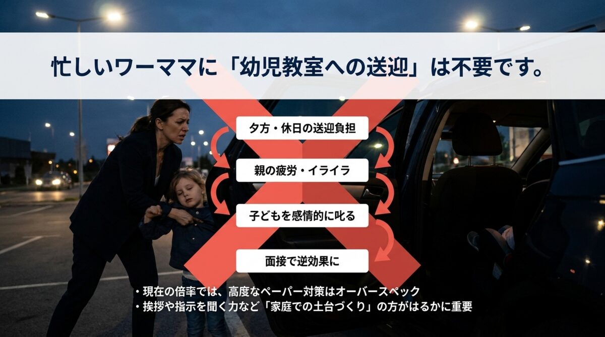 鳥取大学附属幼稚園 幼児教室不要 ワーママ