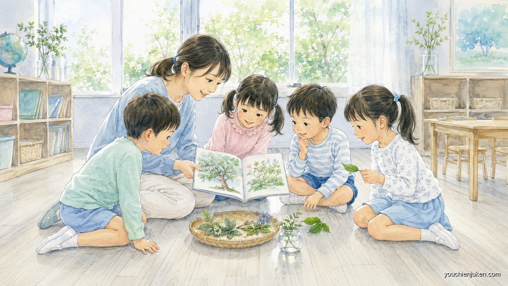 金沢大学附属幼稚園から附属小学校への連絡入学のイメージ