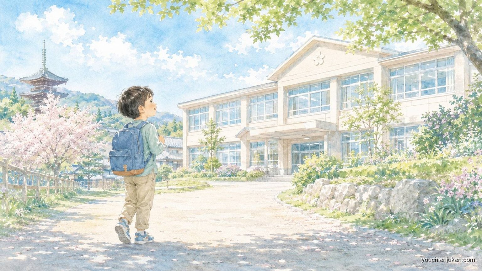 こども園から附属小学校への進学のイメージ